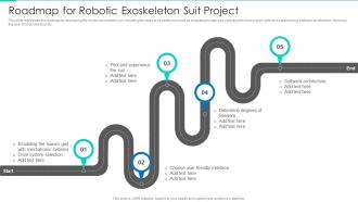Roadmap For Robotic Exoskeleton Suit Project Robotic Exoskeletons IT Ppt Pictures