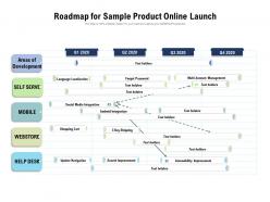 Roadmap For Sample Product Online Launch