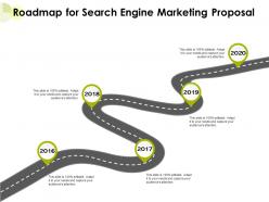 Roadmap for search engine marketing proposal ppt powerpoint presentation gallery