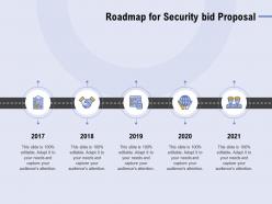 Roadmap for security bid proposal ppt powerpoint presentation infographics mockup