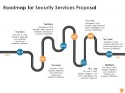 Roadmap for security services proposal ppt powerpoint presentation summary design inspiration