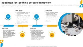 Roadmap For See Think Do Care Framework