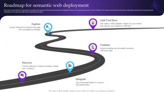 Roadmap For Semantic Web Deployment Semantic Web Principles Ppt Slides Format