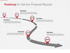 Roadmap for service proposal request ppt powerpoint diagrams