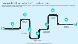 Roadmap For Software Defined WAN Implementation Cloud WAN