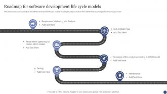 Roadmap For Software Development Life Cycle Models SDLC Ppt Powerpoint Presentation Inspiration Backgrounds