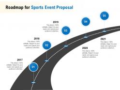 Roadmap for sports event proposal ppt powerpoint presentation gallery summary
