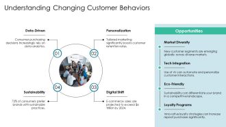 Roadmap For Strategic Business Growth Planning PPT Example AT Interactive Downloadable
