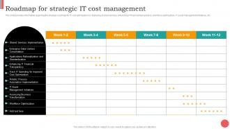 Roadmap For Strategic It Cost Management Cios Guide For It Strategy Strategy SS V