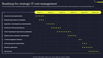 Roadmap For Strategic IT Cost Management Develop Business Aligned IT Strategy