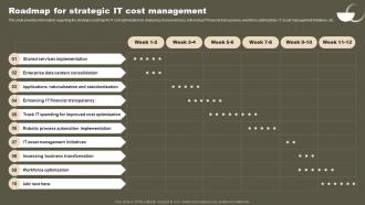 Roadmap For Strategic IT Cost Management Strategic Initiatives To Boost IT Strategy SS V
