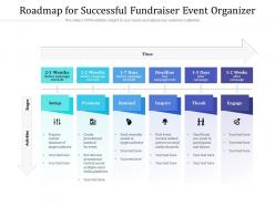 Roadmap for successful fundraiser event organizer