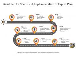 Roadmap for successful implementation of export plan