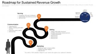 Roadmap for sustained revenue growth sales management consulting firm ppt portfolio