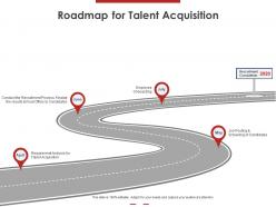 Roadmap for talent acquisition ppt powerpoint presentation professional show