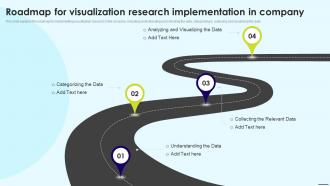 Roadmap For Visualization Research Implementation In Company Data Visualization
