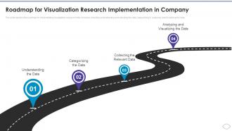 Roadmap For Visualization Research Implementation In Company Ppt Slides Example Introduction