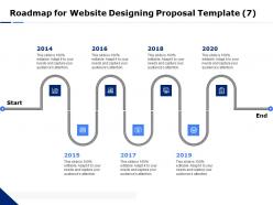 Roadmap for website designing proposal template 2014 to 2020 ppt summary
