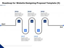 Roadmap for website designing proposal template 2016 to 2020 ppt format