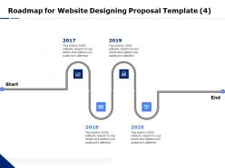 Roadmap for website designing proposal template 2017 to 2020 ppt layouts