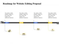 Roadmap for website editing proposal ppt powerpoint presentation show pictures