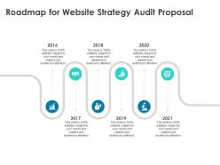 Roadmap for website strategy audit proposal 2016 to 2021 ppt powerpoint presentation styles ideas