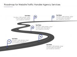 Roadmap for website traffic handler agency services ppt powerpoint presentation summary tips