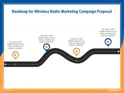 Roadmap for wireless radio marketing campaign proposal ppt file brochure