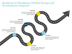 Roadmap for wordpress website design and development proposal ppt powerpoint outfit