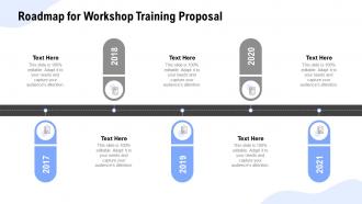 Roadmap for workshop training proposal ppt powerpoint presentation ideas