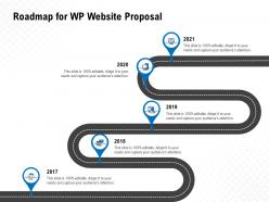 Roadmap for wp website proposal ppt powerpoint presentation visual aids inspiration