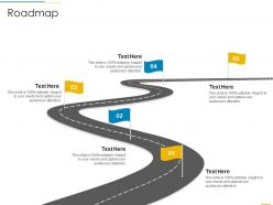 Roadmap funding slides ppt demonstration