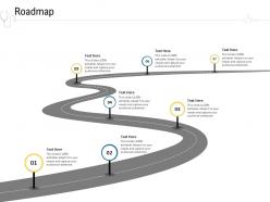 Roadmap hospital management ppt inspiration elements