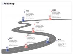 Roadmap hospitality industry business plan ppt pictures