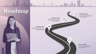 Roadmap How Apple Has Emerged As Innovative Market Leader