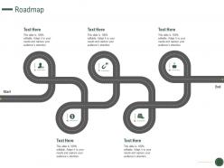 Roadmap how to drive revenue with customer journey analytics ppt graph charts