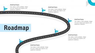 Roadmap Human Resource Retention Strategies For Business Owners