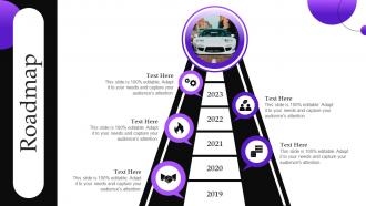 Roadmap Implementing Automobile Marketing Strategy To Drive Sales Ppt Icon Smartart