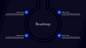 Roadmap Implementing Digital Transformation For Customer Support Ppt Layouts Icons