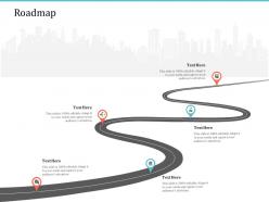 Roadmap implementing warehouse management system ppt portrait