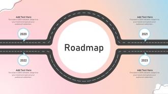 Roadmap Influencer Marketing Guide To Strengthen Brand Image Strategy Ss