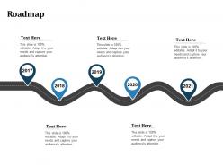 Roadmap Inorganic Growth Ppt Powerpoint Presentation File Example Introduction