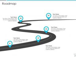 Roadmap Insurtech Industry