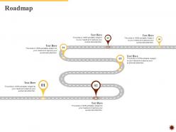 Roadmap integrated logistics management for increasing operational efficiency