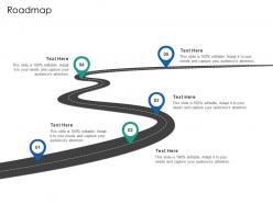Roadmap introduction multi channel marketing communications