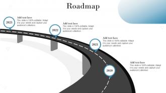 Roadmap Introduction To Market Intelligence To Develop Effective Marketing Strategies MKT SS V