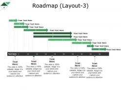 Roadmap Layouts For A Project Powerpoint Presentation Slides