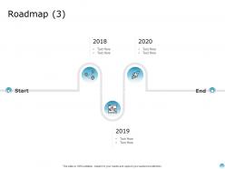 Roadmap location a896 ppt powerpoint presentation layouts topics