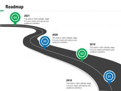 Roadmap m2865 ppt powerpoint presentation show gallery