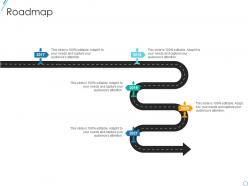 Roadmap marketing research scorecard example ppt diagram ppt